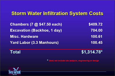 Marina Image Slide Show