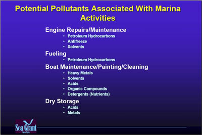 Marina Image Slide Show